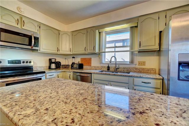 423 Van Wyck MEWS, Norfolk, VA 23517