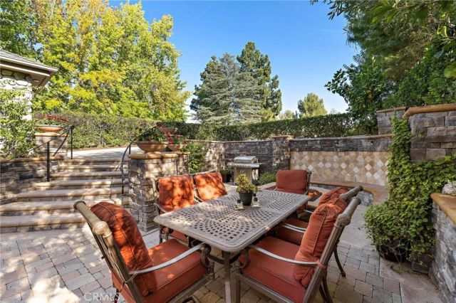 31711 Via Perdiz, Coto De Caza, CA 92679