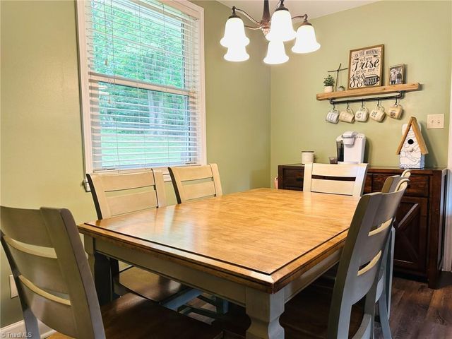 2025 Pope Road, Winston-salem, NC 27127