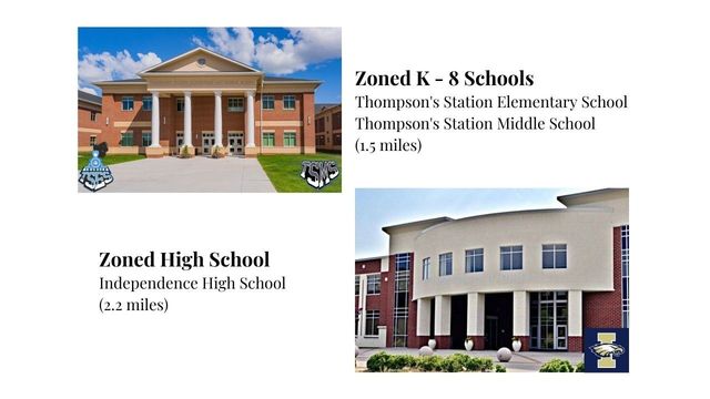 2576 Wellesley Square Dr, Thompsons Station, TN 37179