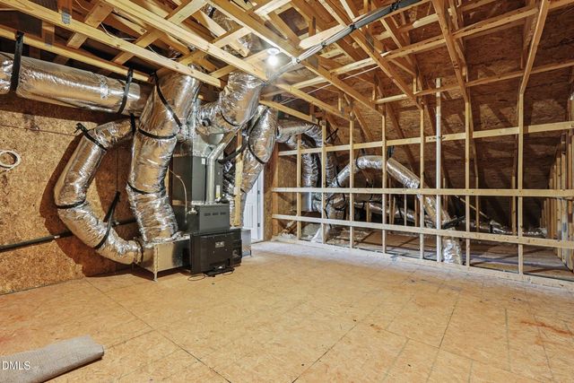 1946 Payne Road, Graham, NC 27253