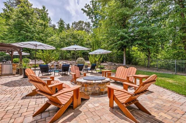 7371 Hidden View Drive, Oak Ridge, NC 27310