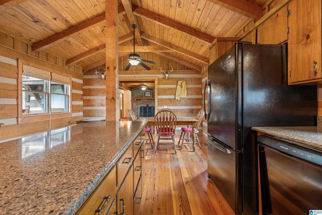 18718 RIVER DRIVE, Shelby, AL 35143