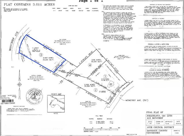 0 Moncrief Avenue, Goodlettsville, TN 37072