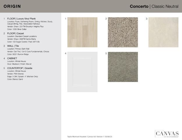 5611 Pistachio Place, Rosenberg, TX 77471