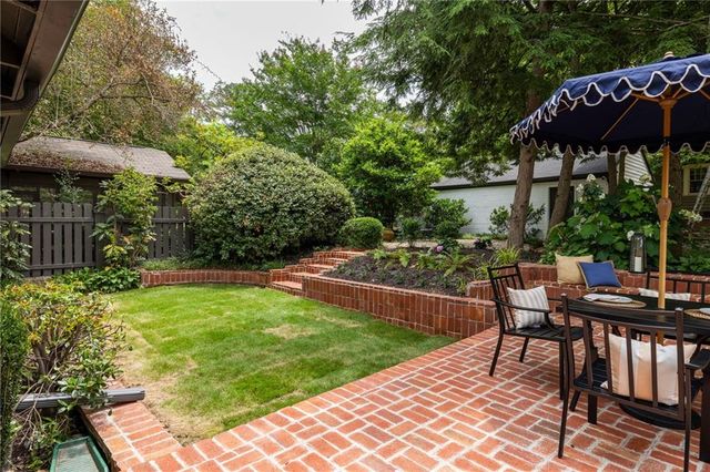 1583 Mclendon Avenue NE, Atlanta, GA 30307