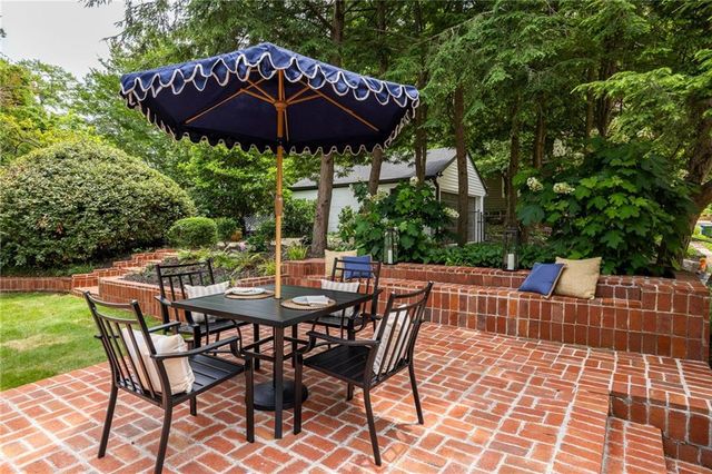1583 Mclendon Avenue NE, Atlanta, GA 30307