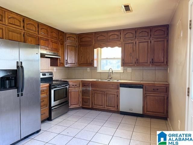 932 9TH STREET, Pleasant Grove, AL 35127