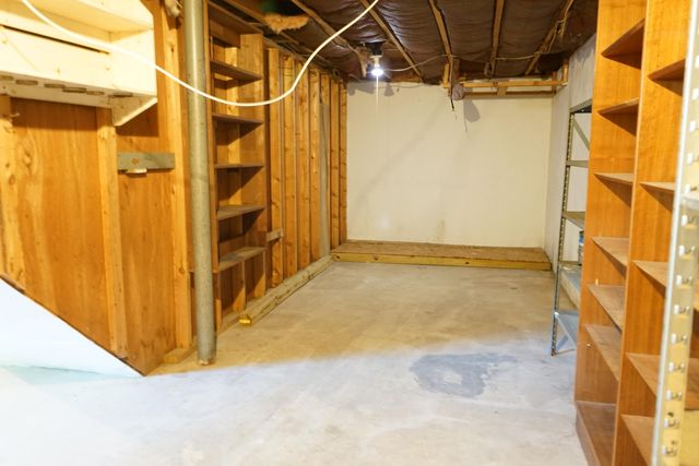 2901 Neil DR, Roanoke, VA 24019