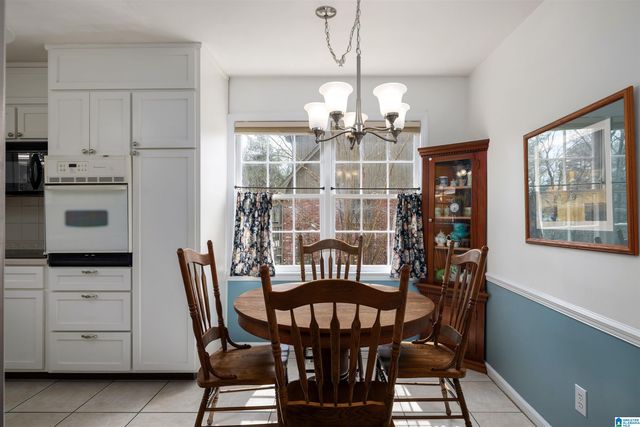 1375 STARCROSS DRIVE, Vestavia Hills, AL 35216