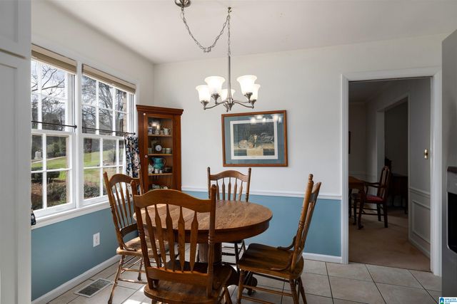 1375 STARCROSS DRIVE, Vestavia Hills, AL 35216