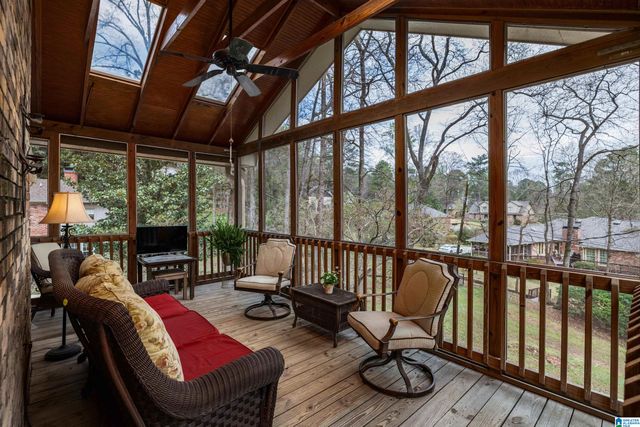 1375 STARCROSS DRIVE, Vestavia Hills, AL 35216