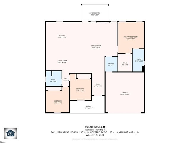 248 Queensbury Way, Spartanburg, SC 29302