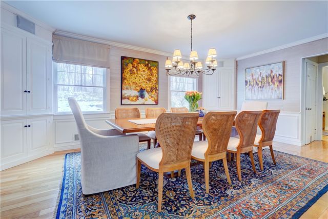 2973 Clover Street, Pittsford, NY 14534