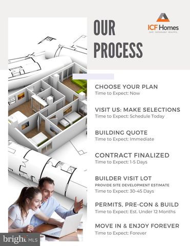 01 WILLIAM AND MARY LN, Stafford, VA 22554