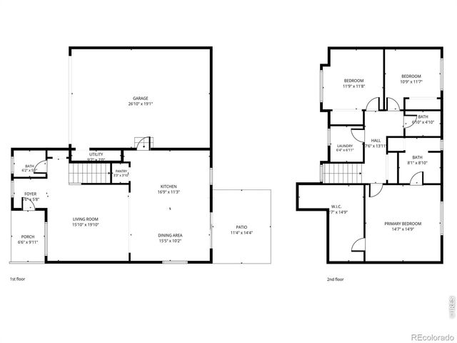 421 Stout Street, Fort Collins, CO 80524