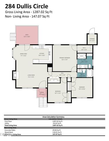 284 Dullis Circle, Garner, NC 27529