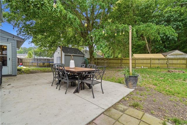 1705 Lolly CIR, Virginia Beach, VA 23453