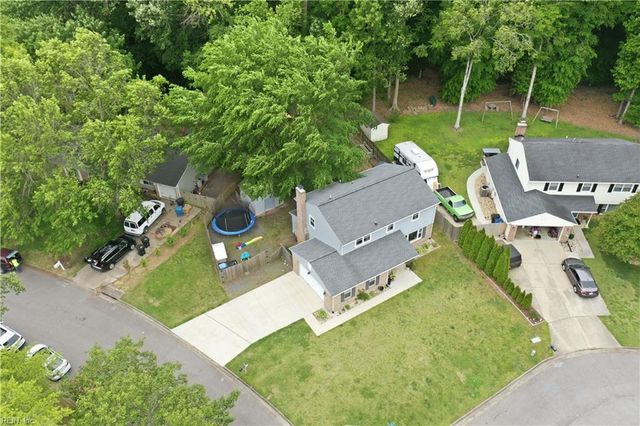 1705 Lolly CIR, Virginia Beach, VA 23453
