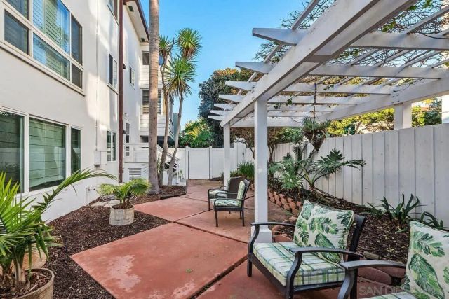 245 Coast D2, La Jolla, CA 92037