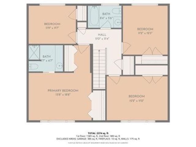 1031 Mount Darwin Drive, San Jose, CA 95120