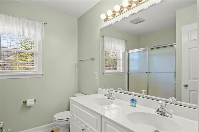 4064 Clinard Avenue, Winston-salem, NC 27127