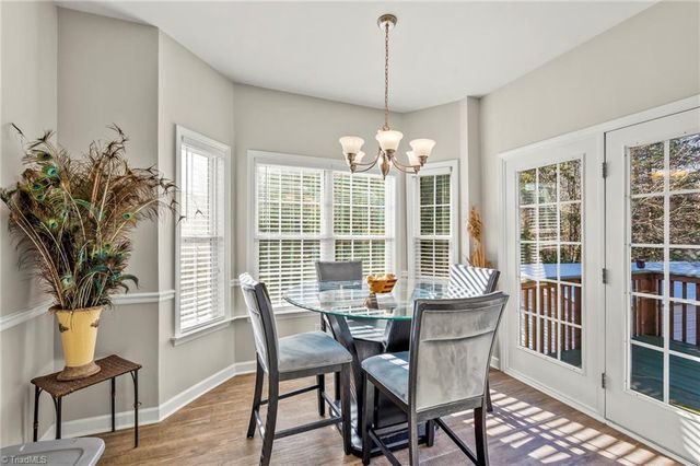 4064 Clinard Avenue, Winston-salem, NC 27127