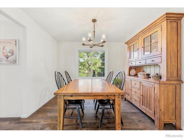 8007 Hillsboro Court S, Fort Collins, CO 80525