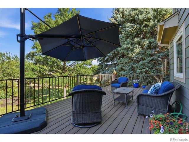 8007 Hillsboro Court S, Fort Collins, CO 80525