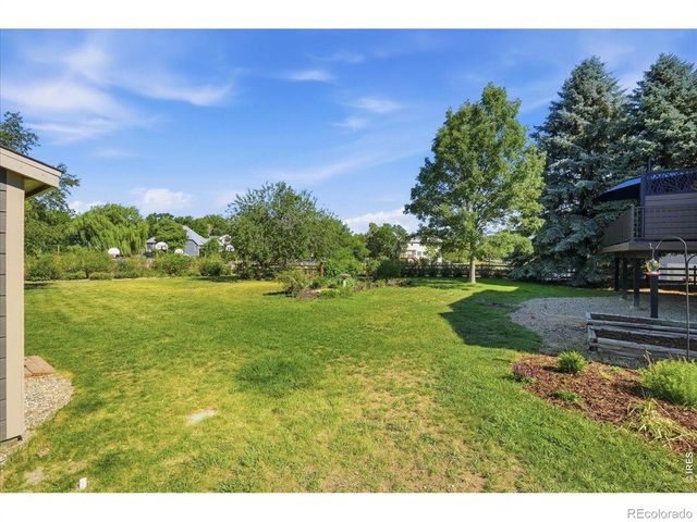 8007 Hillsboro Court S, Fort Collins, CO 80525