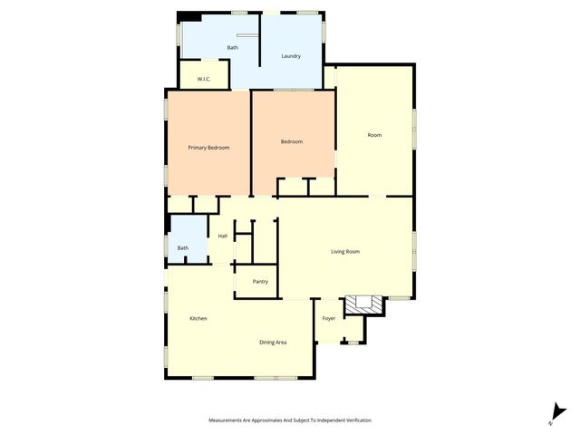 2530 Colcord Avenue, Waco, TX 76707