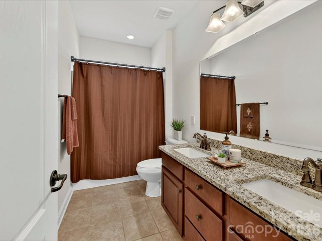 5021 Helena Park Lane, Matthews, NC 28105