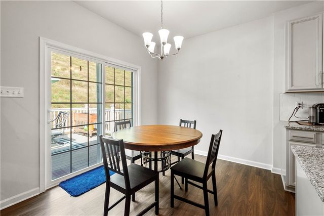 2027 Pinnacle Way, South Park, PA 15129