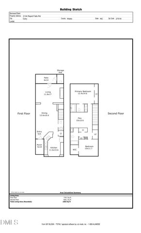 3134 Rapid Falls Road, Cary, NC 27519