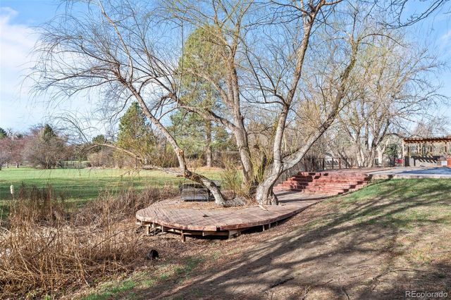1130 E Kenyon Avenue, Cherry Hills Village, CO 80113