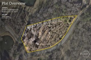 1030 Chambers Court, Bogart, GA 30677