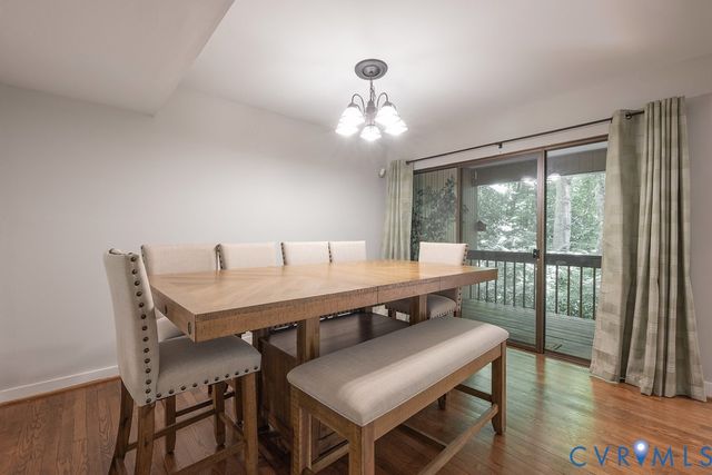 9328 Groundhog Dr, Chesterfield, VA 23235