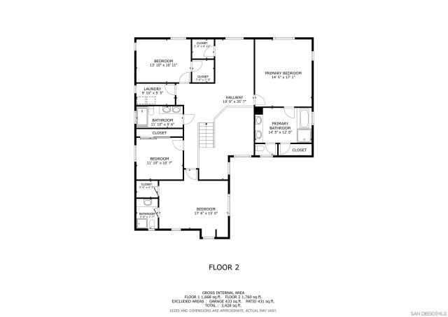 3231 Canyon View Dr, Oceanside, CA 92058