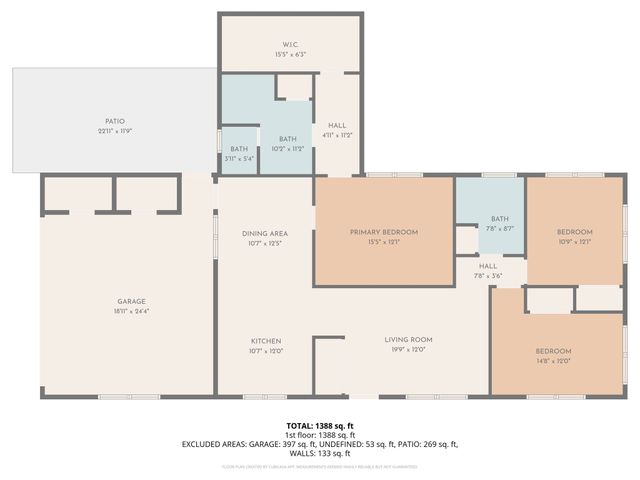 815 Clarksville Road, Bogata, TX 75417