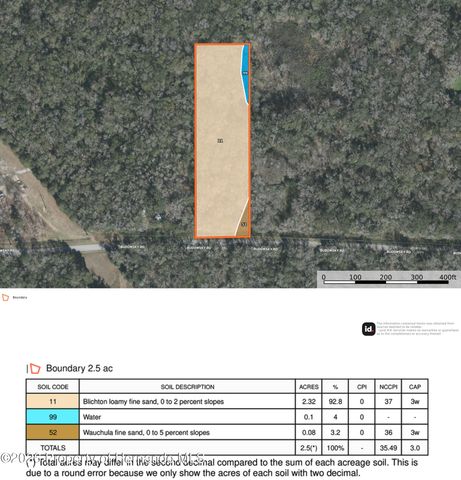 16345 Budowski Road, Brooksville, FL 34614