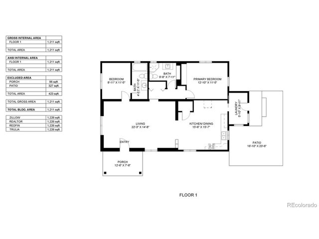 609 Boyd St, Golden, CO 80403