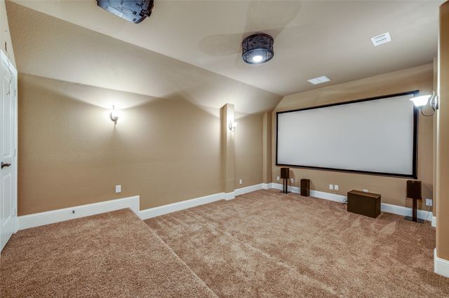 6873 Martel Place, Frisco, TX 75035