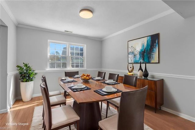 3332 King Richard CT, Virginia Beach, VA 23452