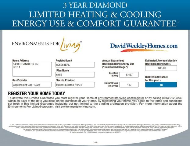 5430 Orangery Lane, Manvel, TX 77578