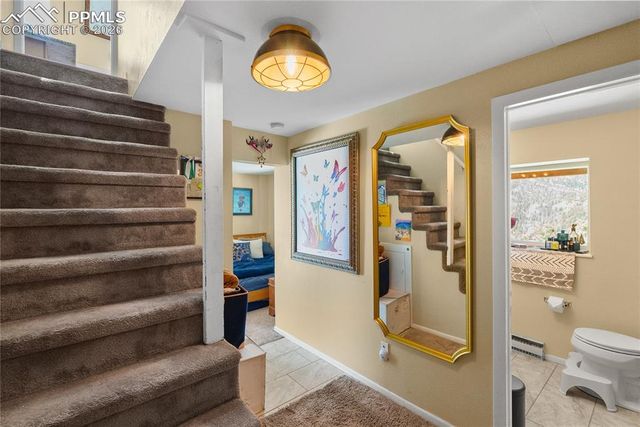 6840 Eagle Mountain Road, Manitou Springs, CO 80829