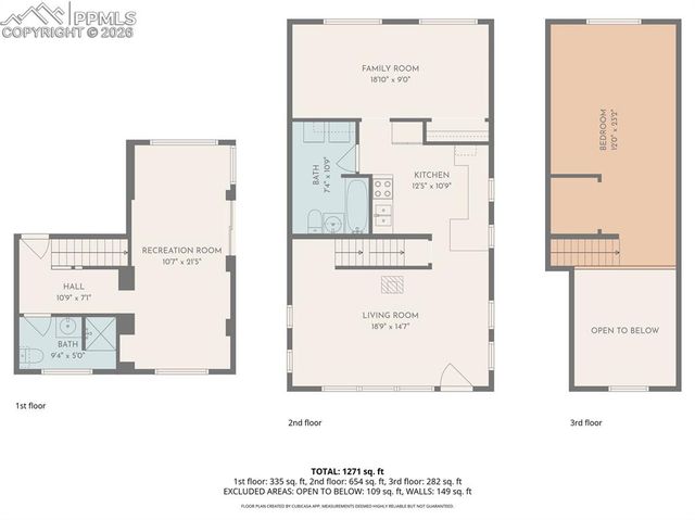 6840 Eagle Mountain Road, Manitou Springs, CO 80829