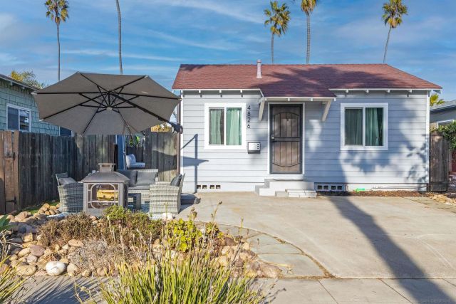 4825 W Point Loma, San Diego, CA 92107