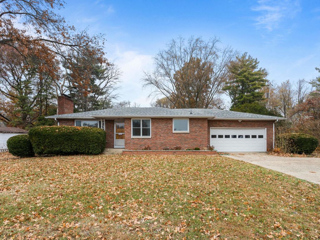 Image 1 of property listing at 904 W Kirby Avenue, Champaign, IL 61821