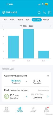 19603 E 42nd Avenue, Denver, CO 80249