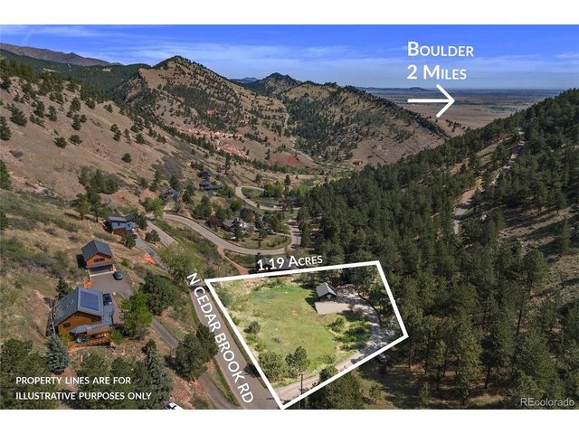 770 N Cedar Brook Rd, Boulder, CO 80304